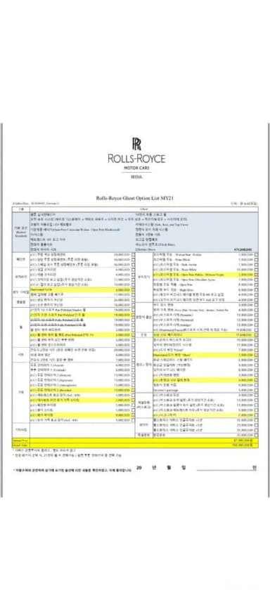 Ghost 2nd Generation