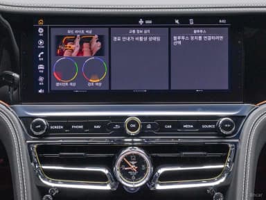 Flying Spur 3rd Generation