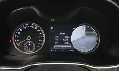 GV80