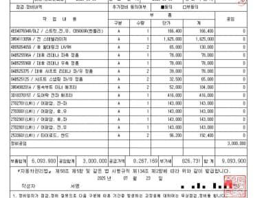 Continental GT 1st Generation