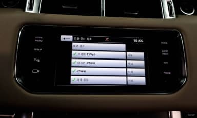 Range Rover Sport 2nd Generation