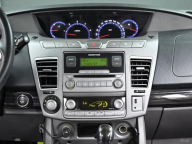 Korando Turismo