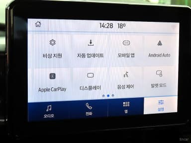 Explorer 6th Generation