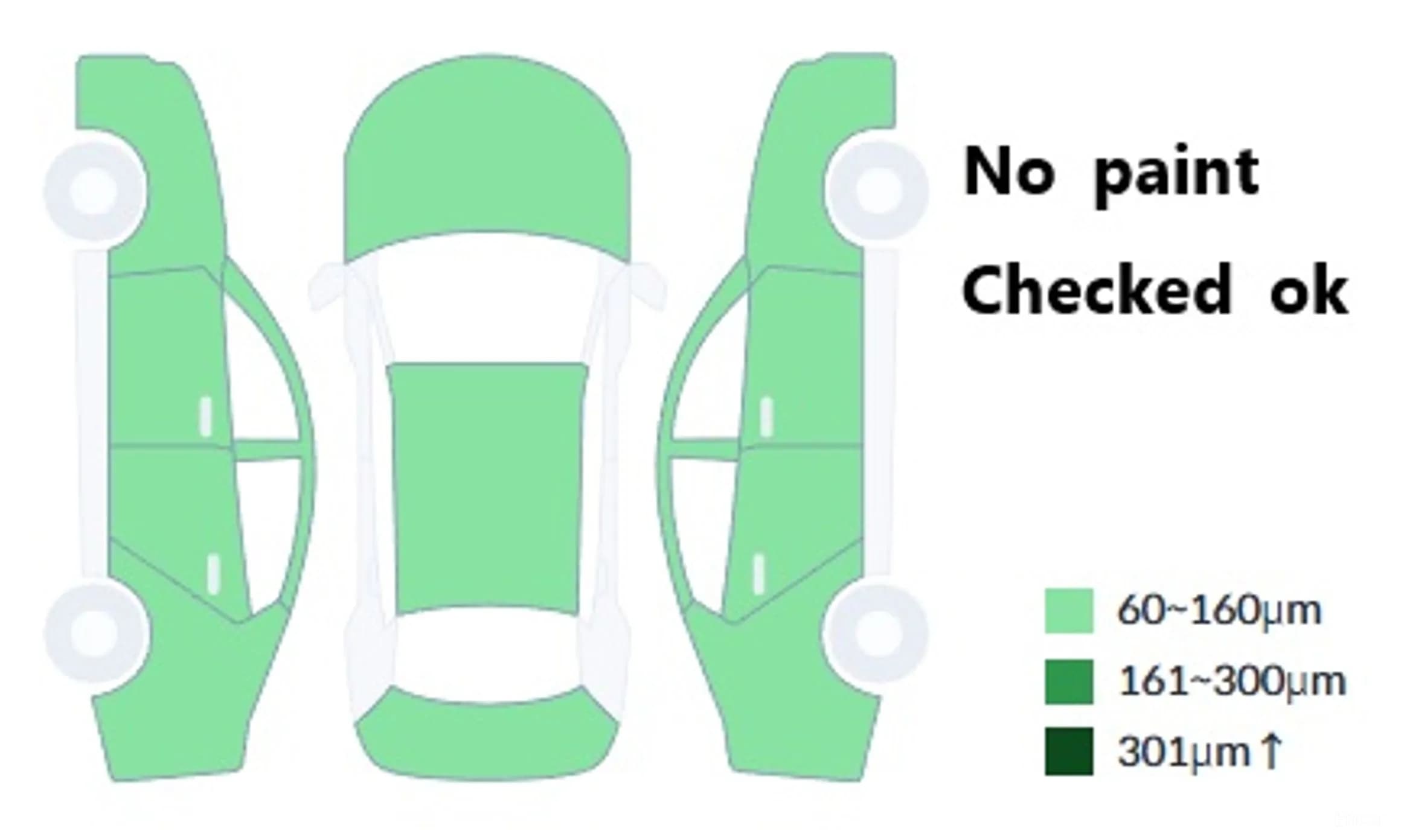 3008 2nd generation