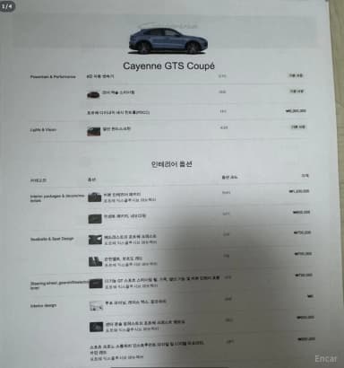 Cayenne (PO536)