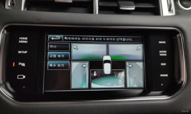 Range Rover Sport 2nd Generation