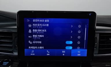 Explorer 6th Generation