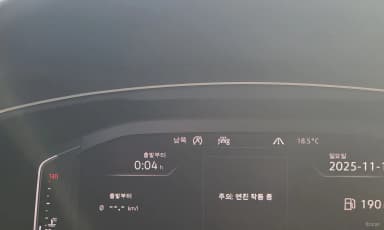 Tiguan All Space