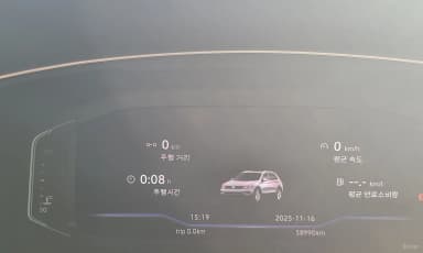 Tiguan All Space