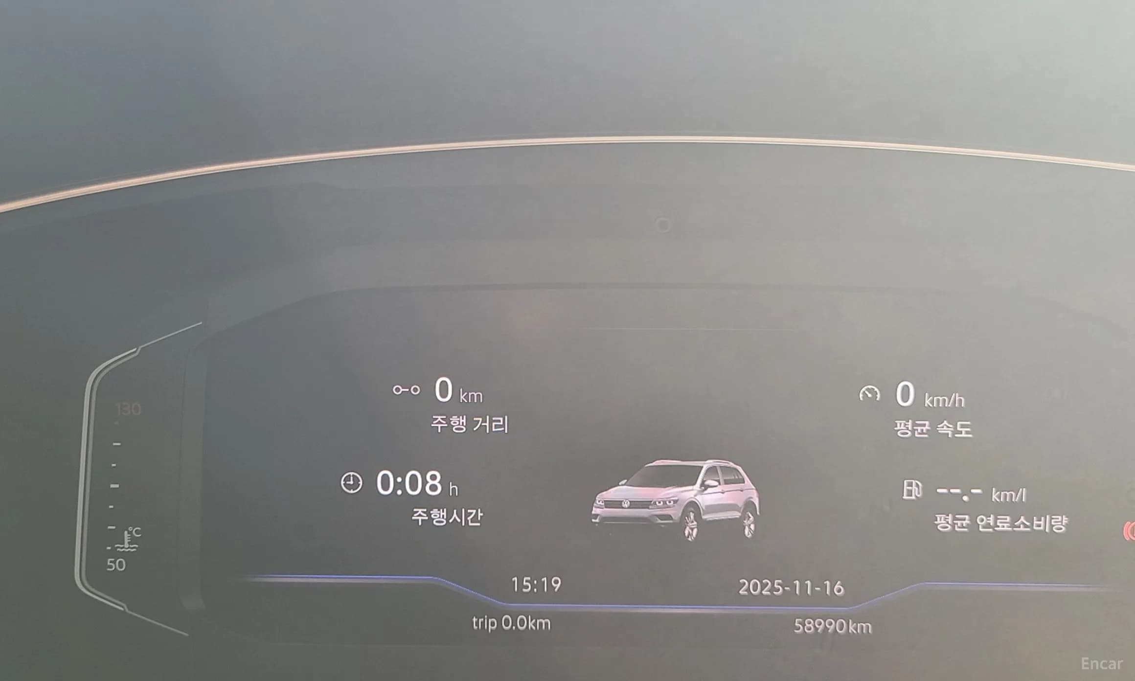 Tiguan All Space