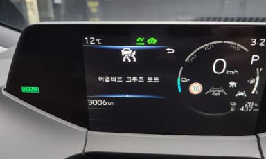 Prius 5th Generation