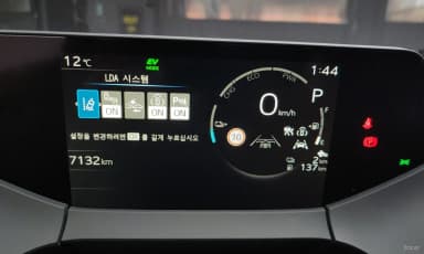 Prius 5th Generation