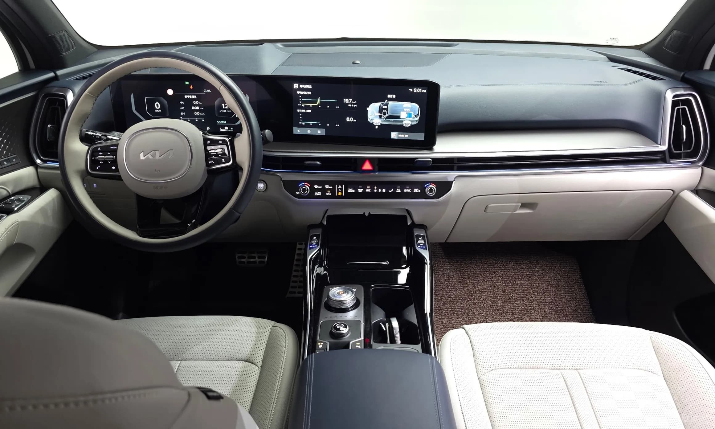 Sorento 4th Generation