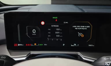 Sorento 4th Generation