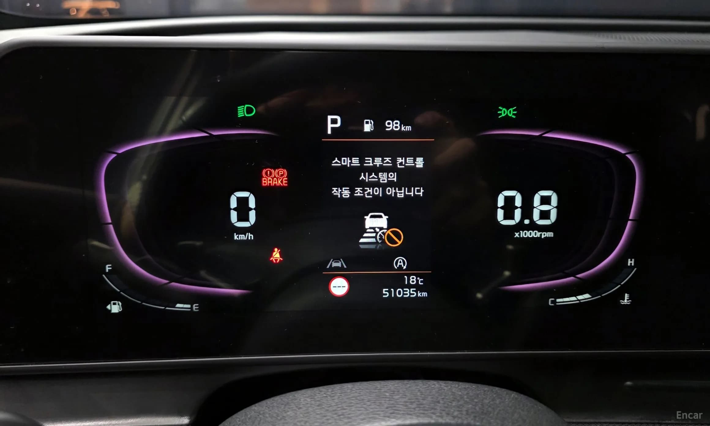 Sportage 5th Generation
