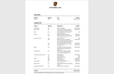 Cayenne (PO536)