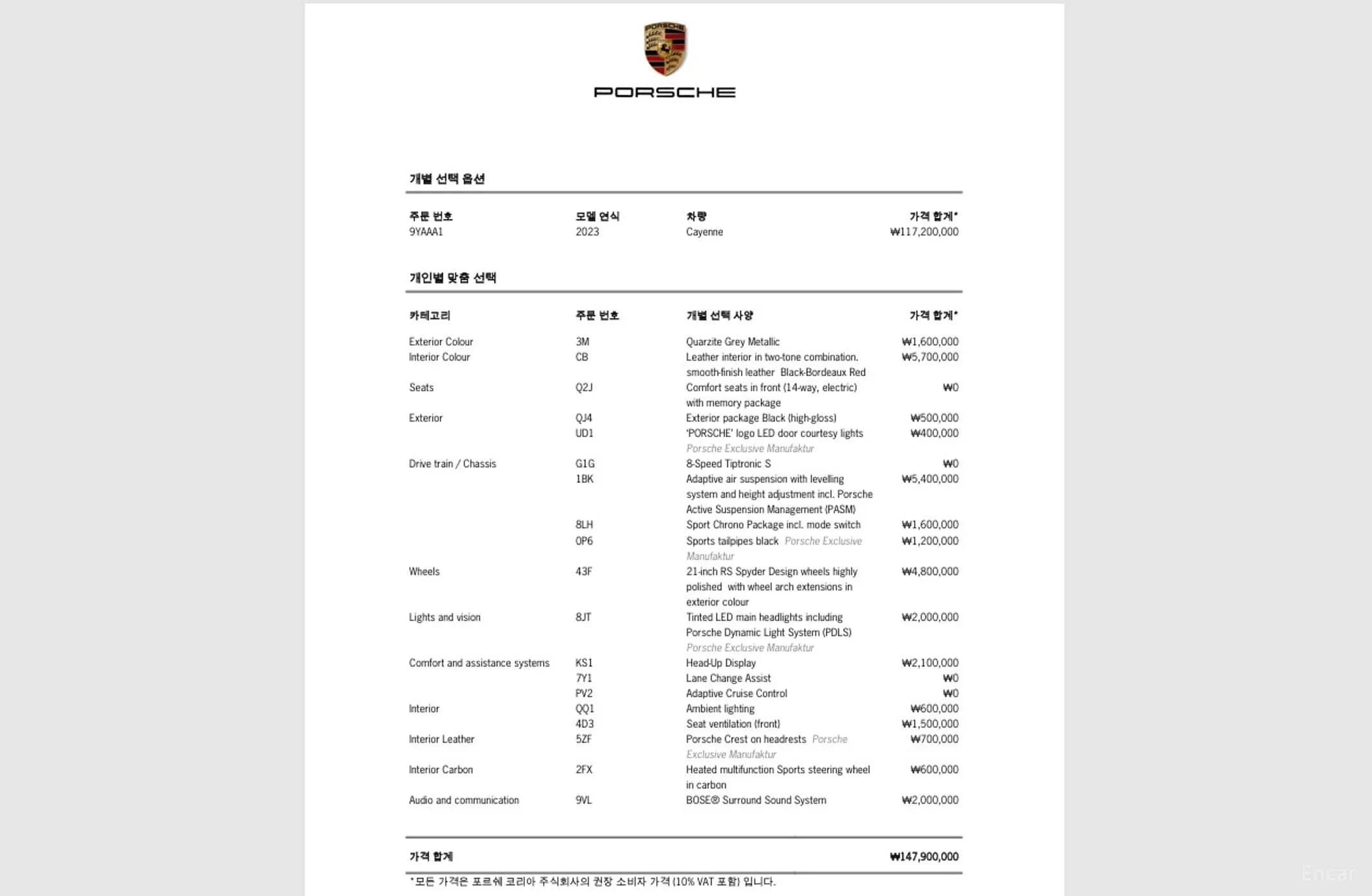 Cayenne (PO536)