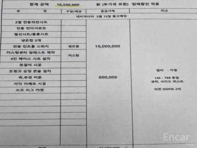 Navigator 4th generation