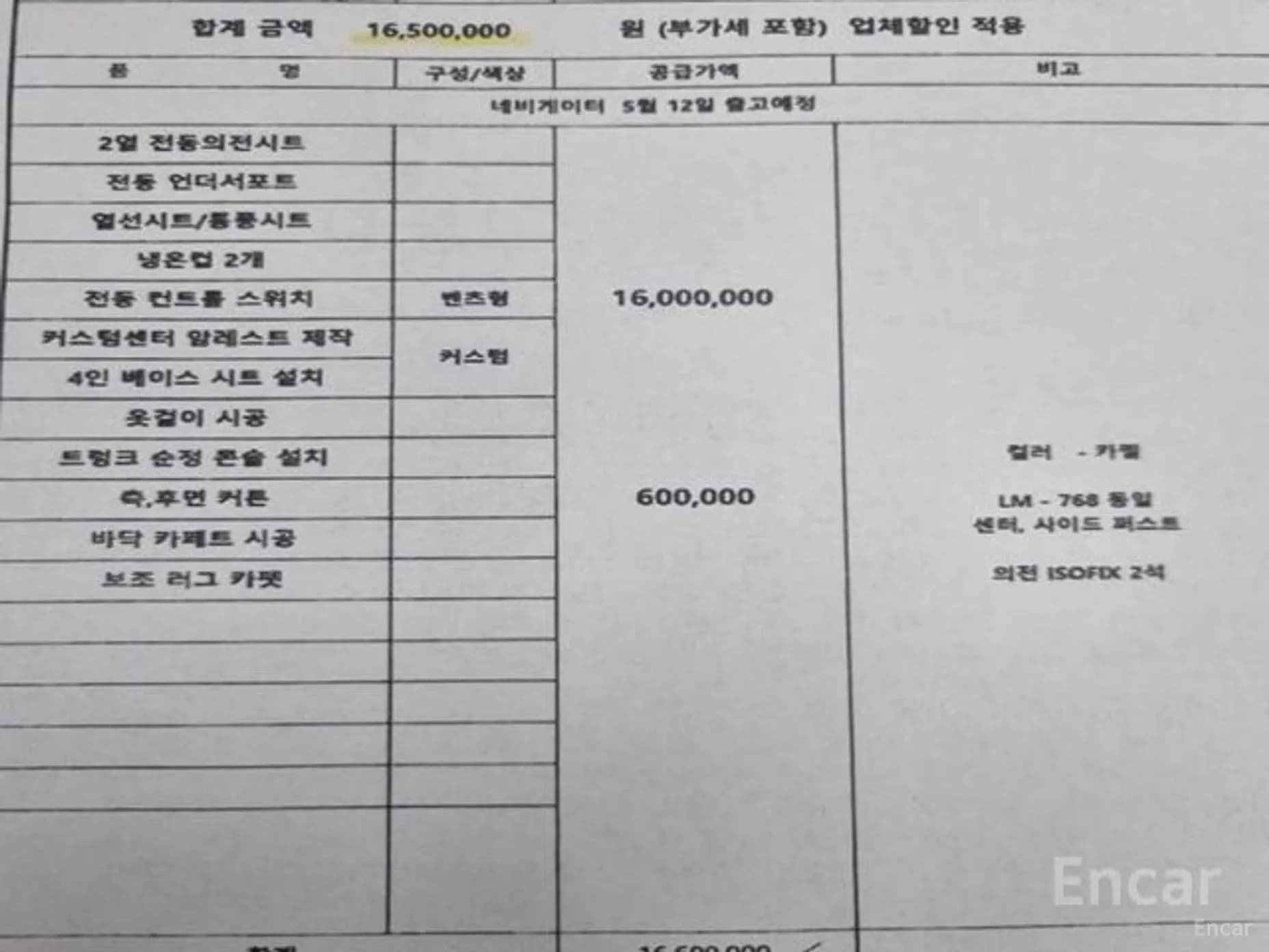 Navigator 4th generation