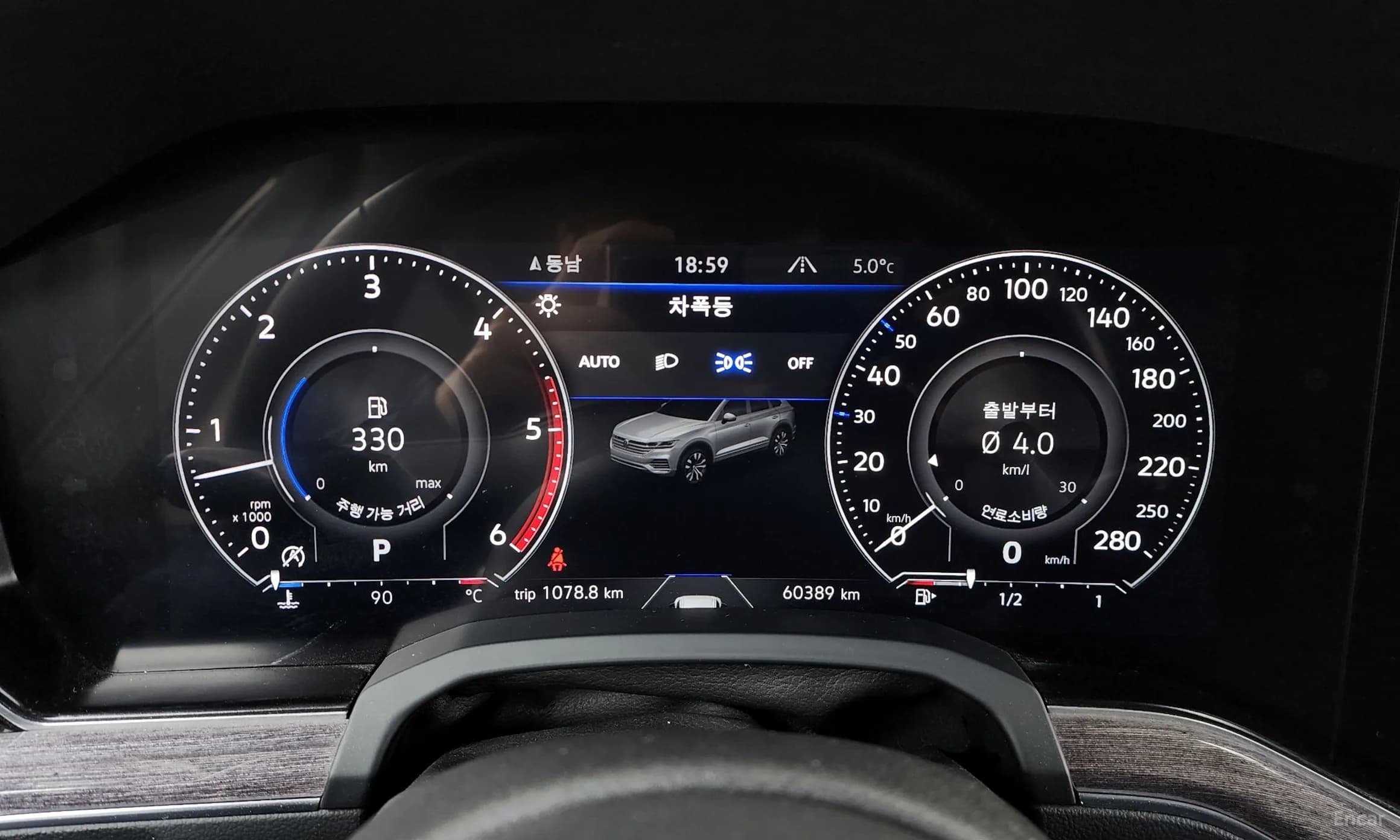 Touareg 3rd Generation