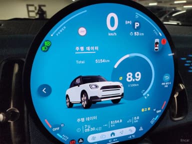 Cooper S Countryman 3rd Generation