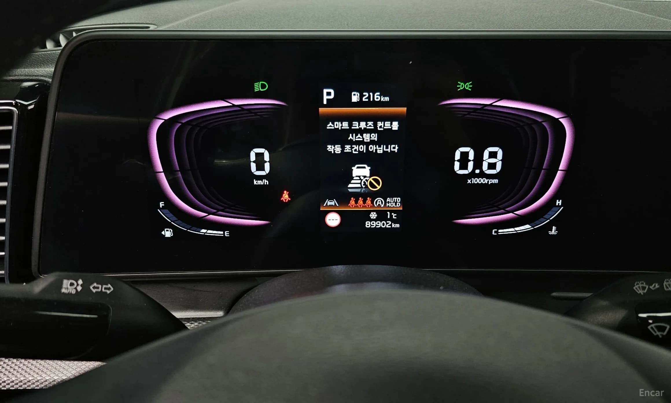 Sportage 5th Generation