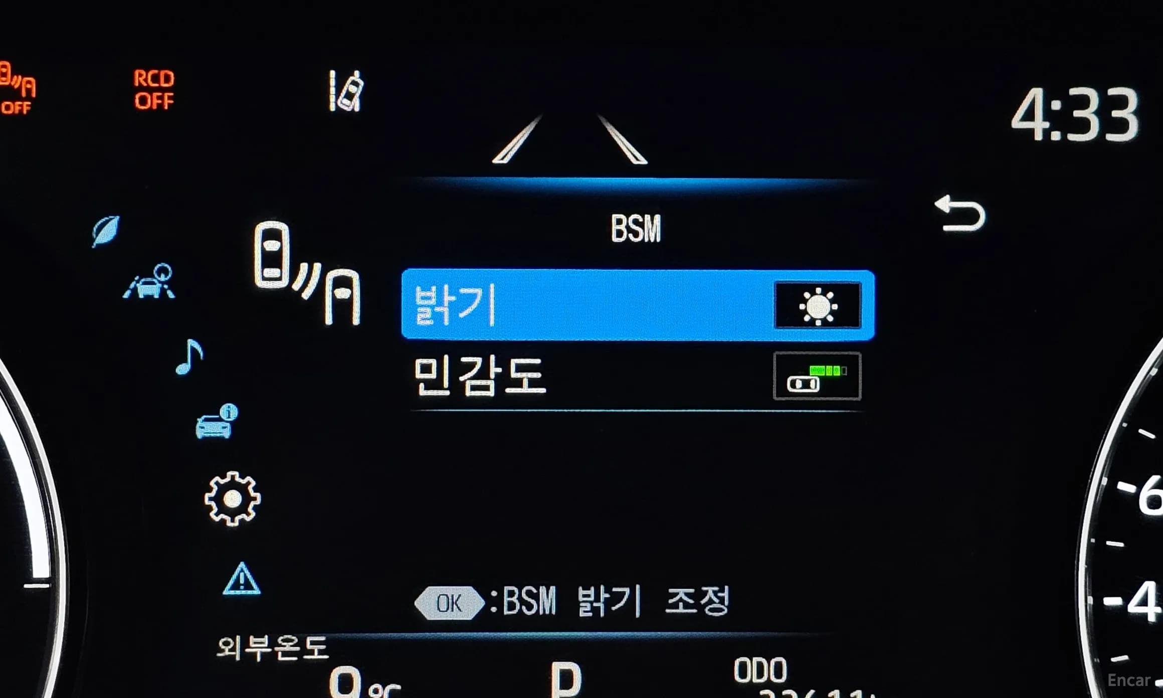 Siena 4th generation