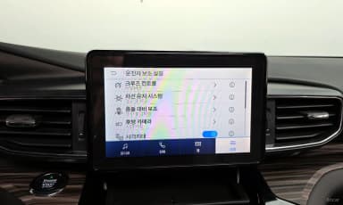 Explorer 6th Generation