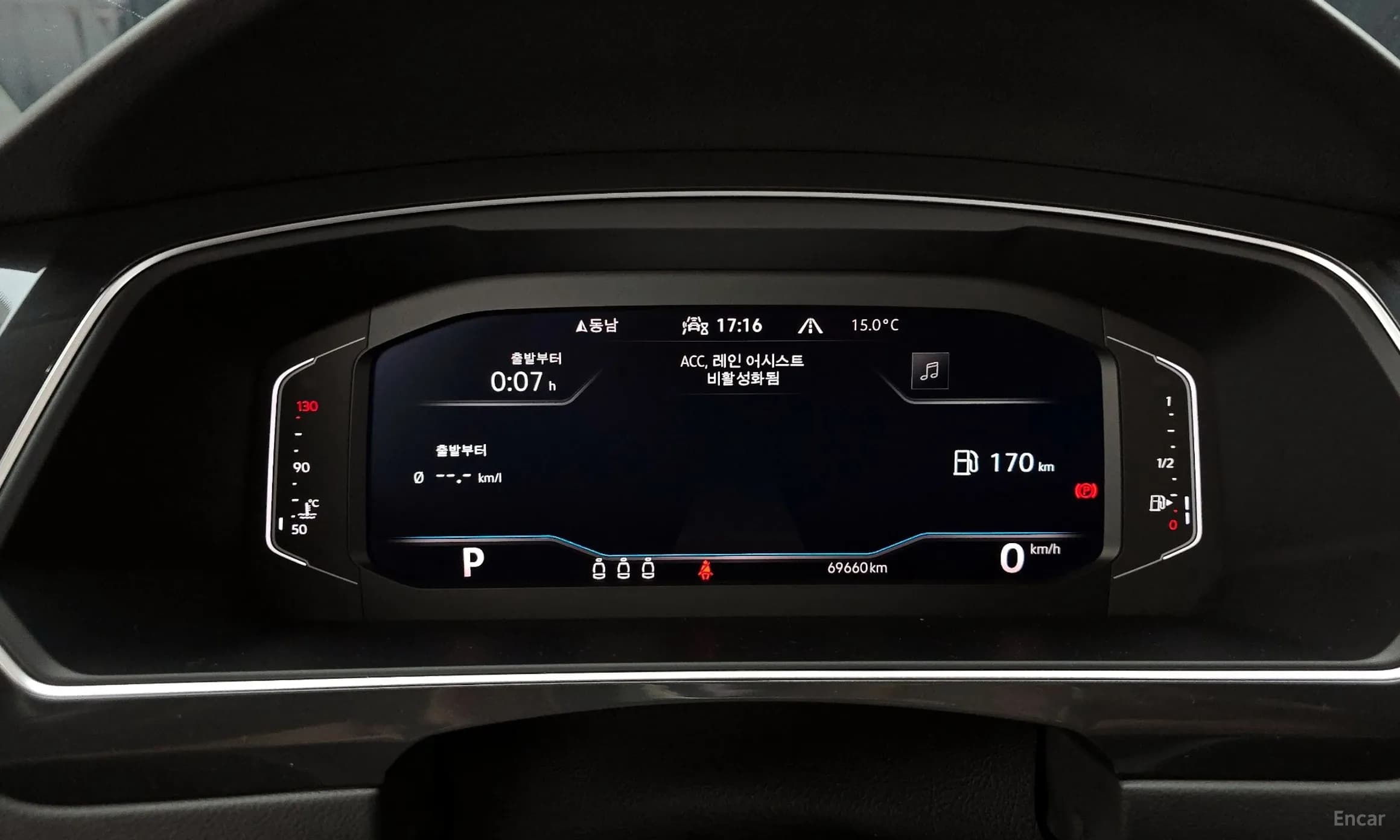 Tiguan 2nd Generation