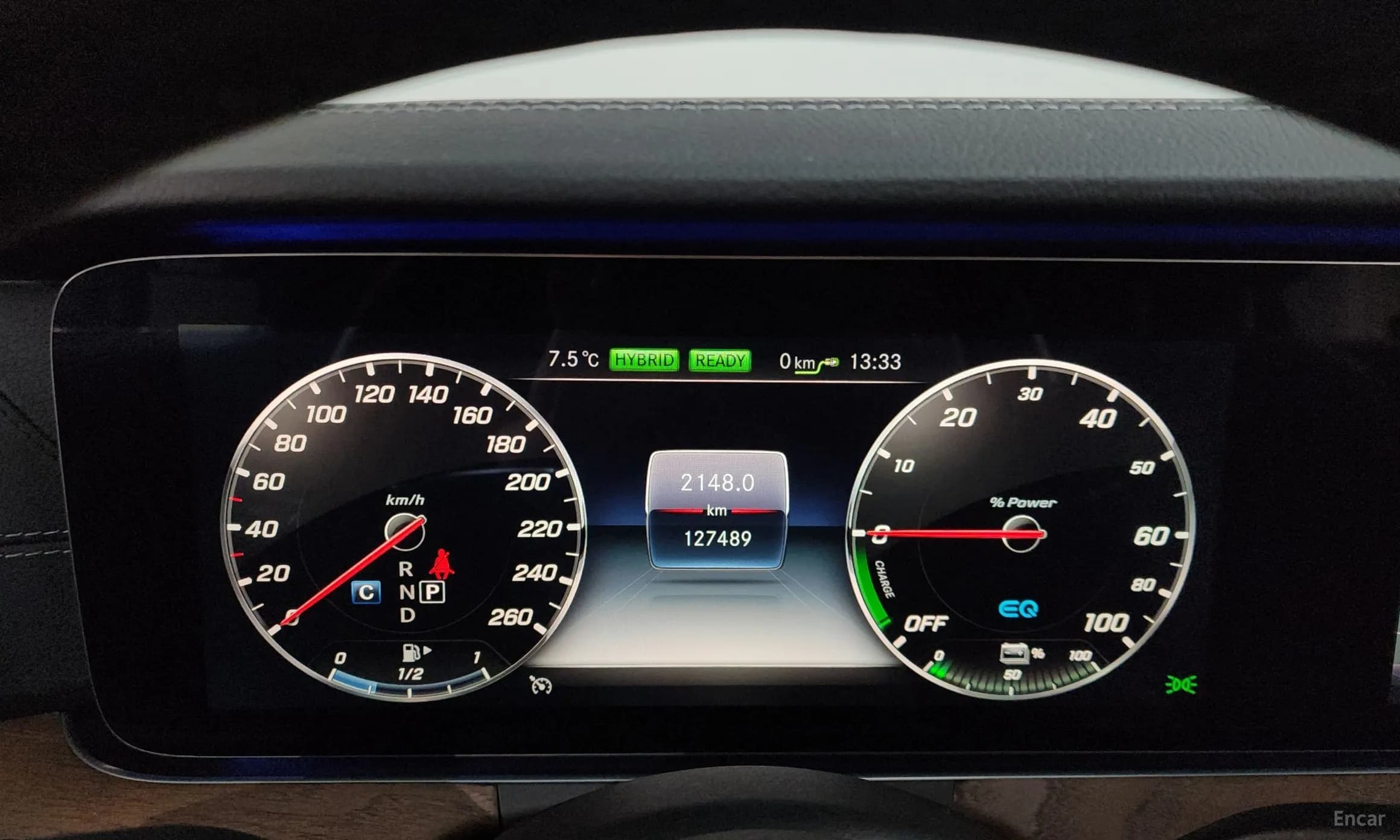 E-Class W213