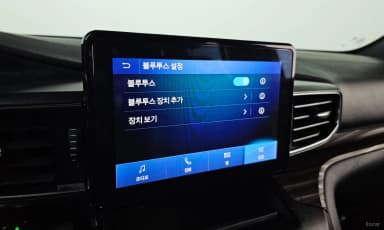 Explorer 6th Generation