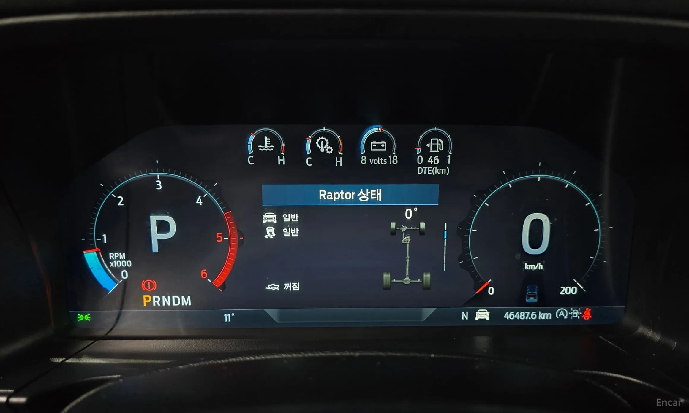 Ranger 4th Generation