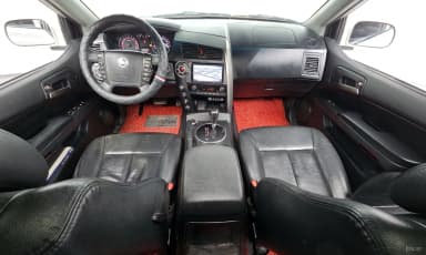 Korando Sports