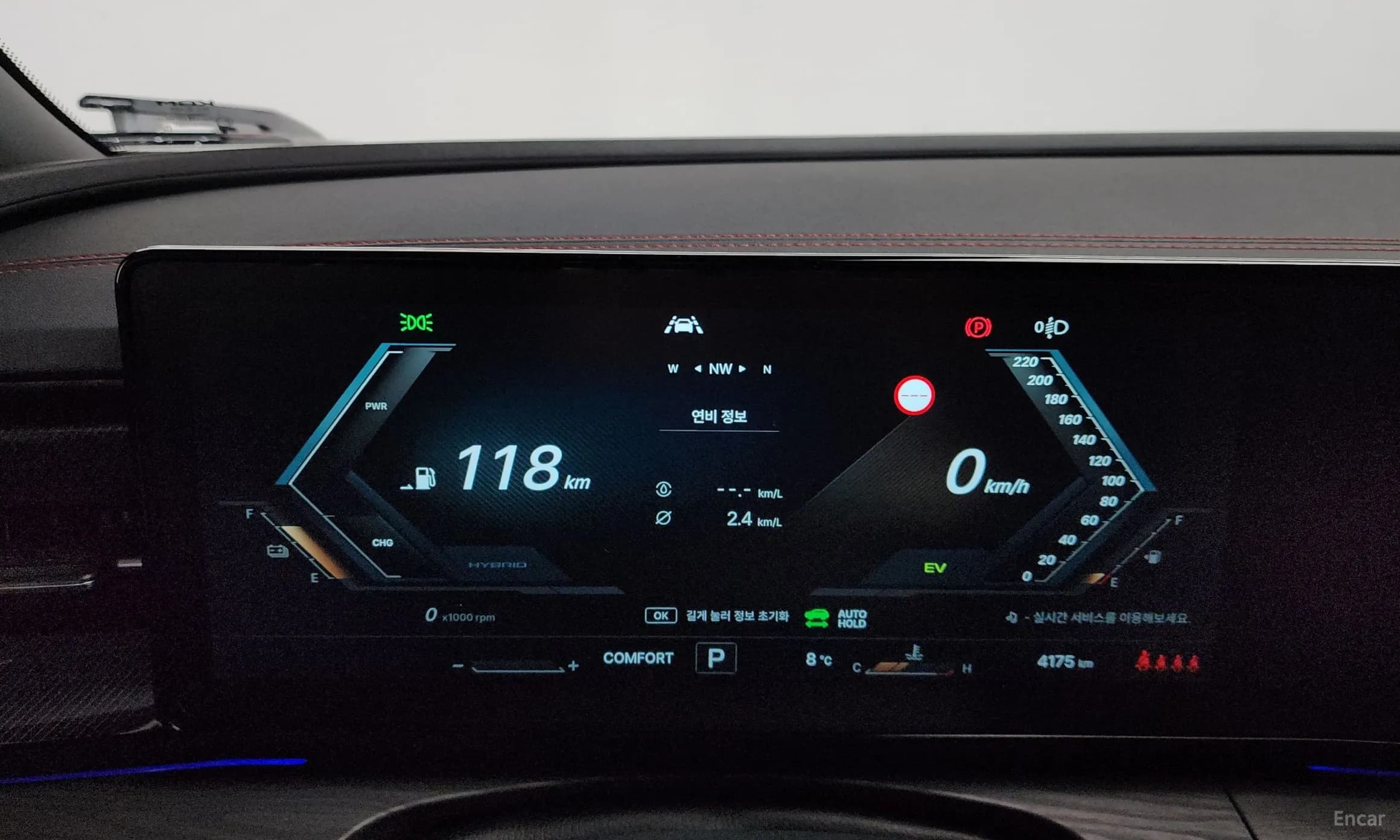 Actyon 2nd Generation