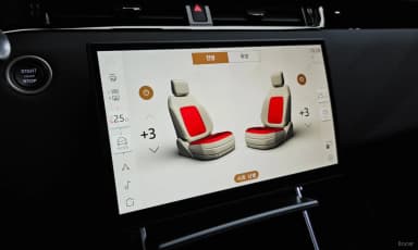 Range Rover Evoque 2nd Generation