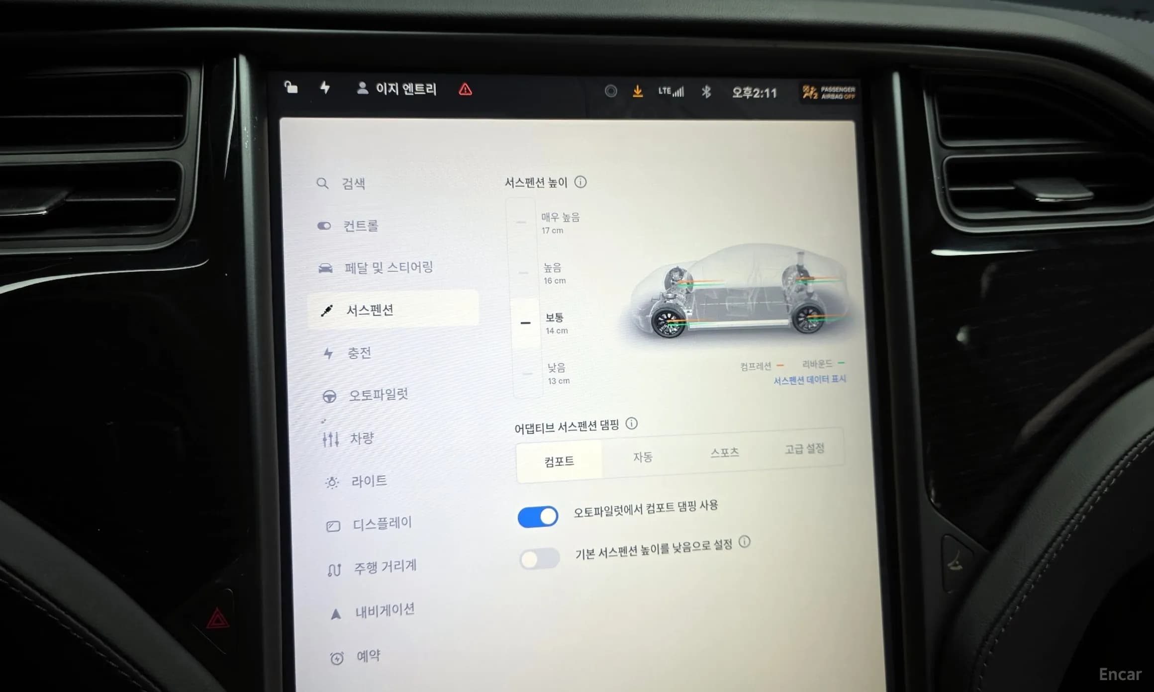 Model S