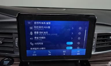 Explorer 6th Generation