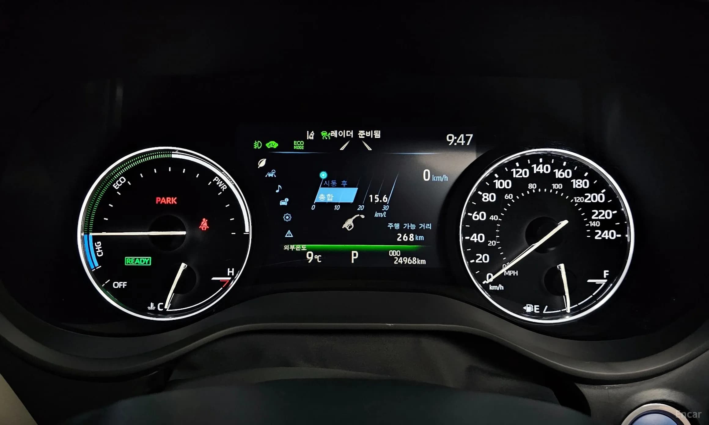 Siena 4th generation