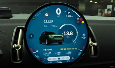 Cooper S Countryman 3rd Generation