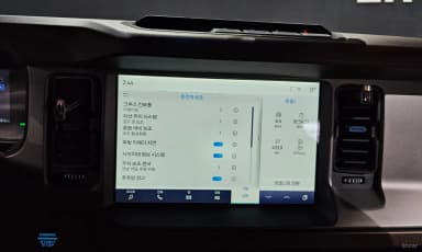 Bronco 6th Generation