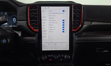 Ranger 4th Generation