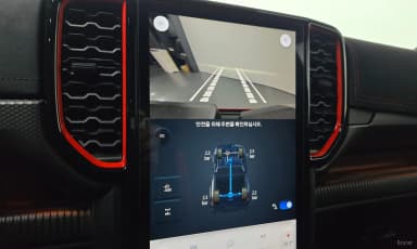 Ranger 4th Generation