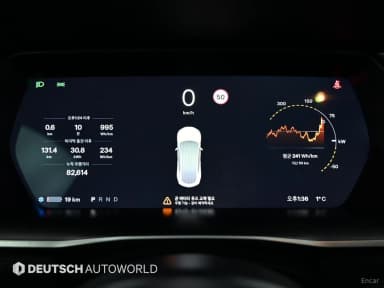 Model S