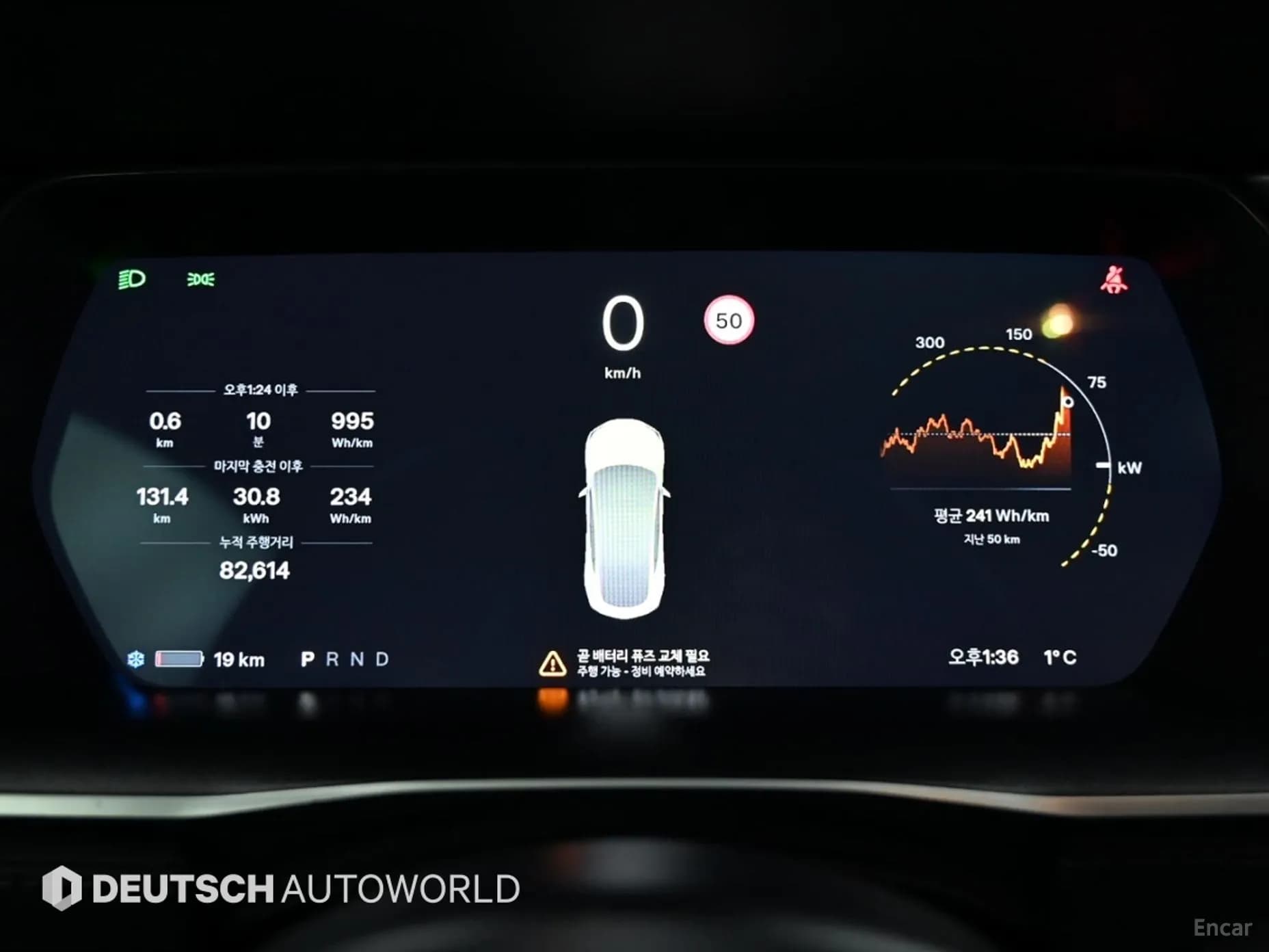 Model S