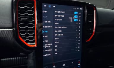 Ranger 4th Generation