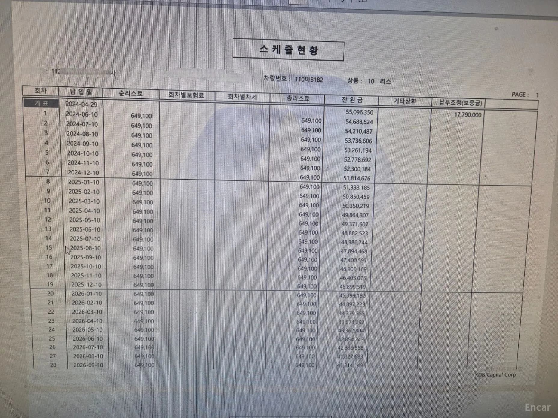 Cooper S Convertible