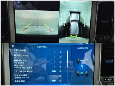 Bronco 6th Generation