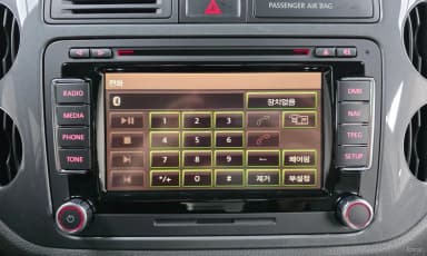 New Tiguan