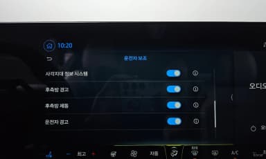 Mustang 7th Generation