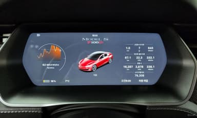 Model S